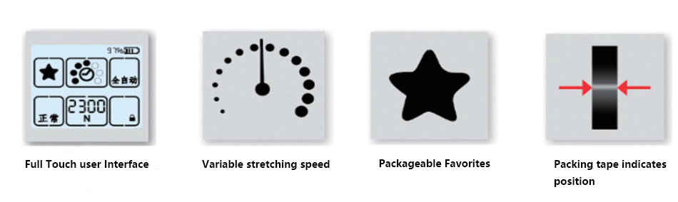 Электрическая обвязочная машина